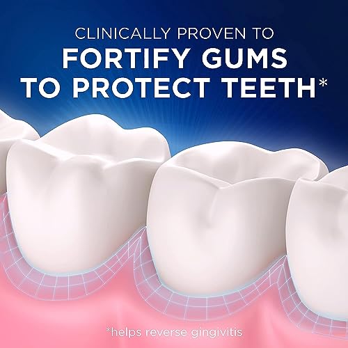 Crest Pro-Health Gum and Sensitivity Toothpaste for Sensitive Teeth: All Day Protection, |7 oz
| Crest Pro-Health Gum a